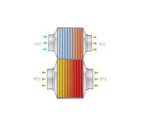 热管-_导热管-真空集热管换热器